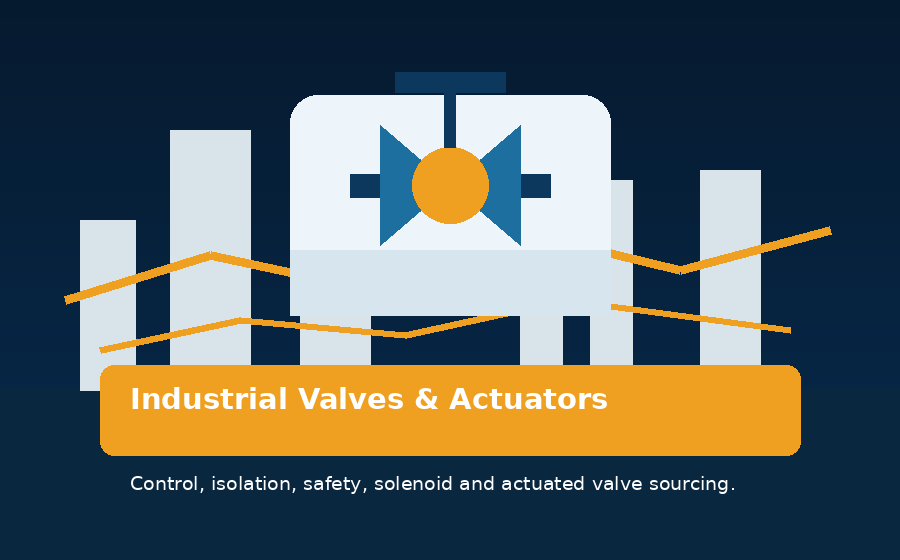 Industrial Valves & Actuators
